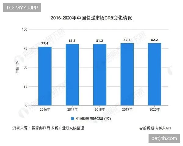 罗马意甲争四压力逐步反映，对赛季竞争格局带来阶段性变化。
